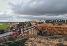 Help to set the Priority of Investments in Orihuela Costa 2024